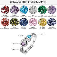 Custom Birthstone Rings for Women