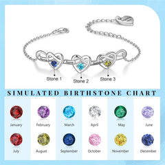 Personalized Birthstone Name Bracelet